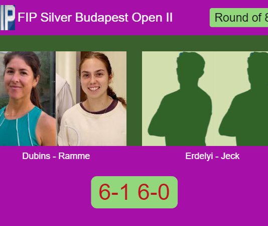 Dubins and Ramme Coellar rout Erdelyi and Jeck 6-1 6-0 in Budapest – FIP Silver Budapest Open II Match-Dubins-Ramme-vs-Erdelyi-Jeck