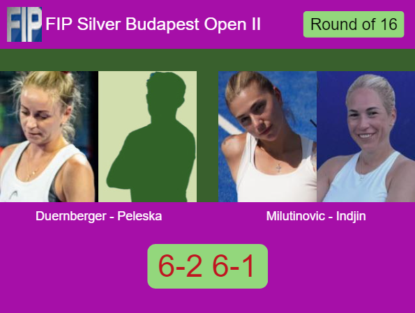 Match-Duernberger-Peleska-vs-Milutinovic-Indjin-81494 Match-Duernberger-Peleska-vs-Milutinovic-Indjin