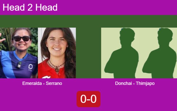 Match-Emeralda-Serrano-vs-Donchai-Thimjapo-47113 Match-Emeralda-Serrano-vs-Donchai-Thimjapo