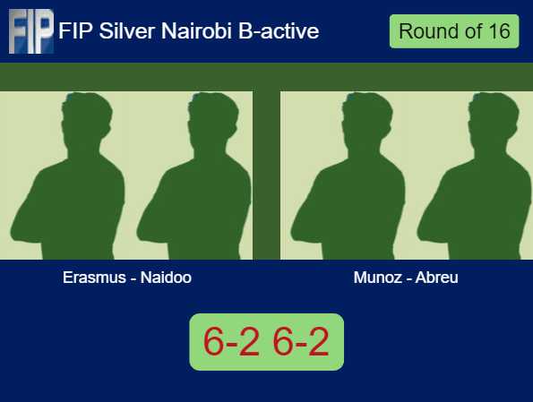 Match-Erasmus-Naidoo-vs-Munoz-Abreu-57994 Match-Erasmus-Naidoo-vs-Munoz-Abreu