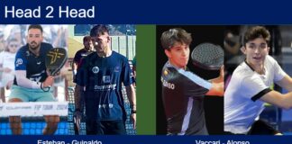 H2H, prediction: Esteban Barroso, Guinaldo Martin vs. Vaccari, Alonso Chillaron – Round of 16 – FIP Silver Nairobi B-active Match-Esteban-Guinaldo-vs-Vaccari-Alonso