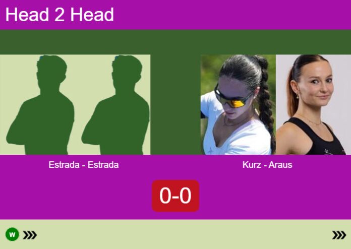 Match-Estrada-Estrada-vs-Kurz-Araus-81433 Match-Estrada-Estrada-vs-Kurz-Araus