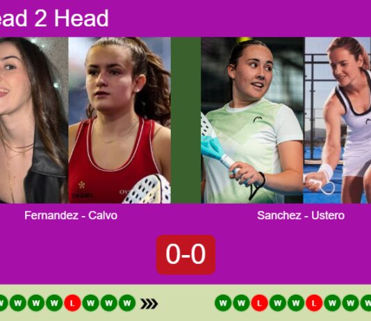 H2H, prediction: Fernandez Sanchez, Calvo Santamaria vs. Sanchez Fallada, Ustero Prieto – Final – Paris Major 2026 Match-Fernandez-Calvo-vs-Sanchez-Ustero