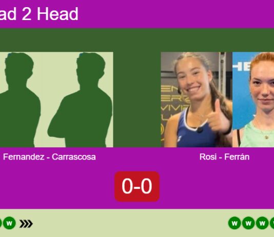 Match-Fernandez-Carrascosa-vs-Rosi-Ferran