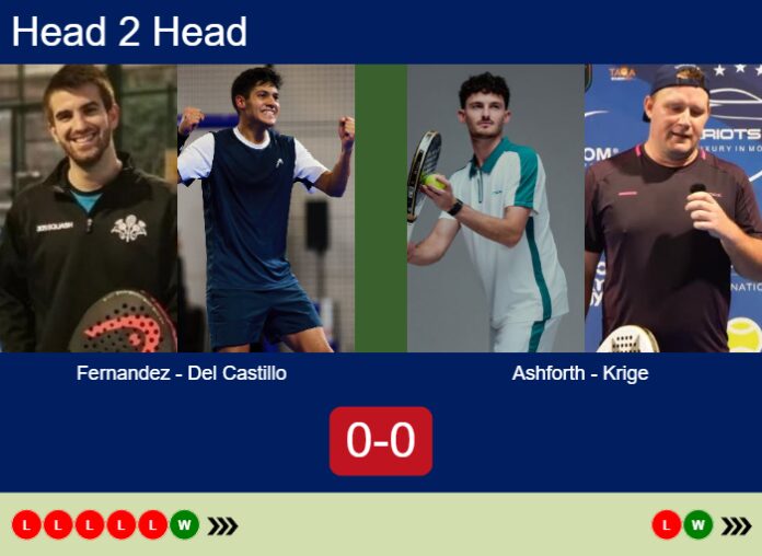 Match-Fernandez-Del-Castillo-vs-Ashforth-Krige