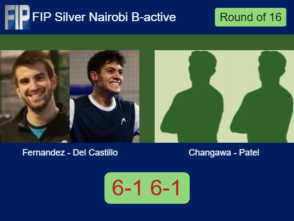 Match-Fernandez-Del-Castillo-vs-Changawa-Patel-76030 Match-Fernandez-Del-Castillo-vs-Changawa-Patel