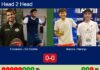 H2H, prediction: Fernandez, Del Castillo vs. Romera Barcelo, Naranjo Martinez – Semifinal – FIP Silver Nairobi B-active Match-Fernandez-Del-Castillo-vs-Romera-Naranjo