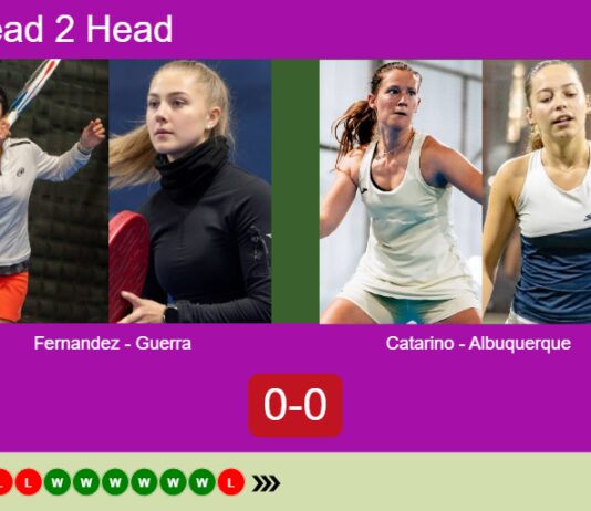 H2H, prediction: Fernandez Gonzalez, Guerra Santana vs. Catarino, Albuquerque Melo – Round of 8 – FIP Silver Guimaraes Match-Fernandez-Guerra-vs-Catarino-Albuquerque
