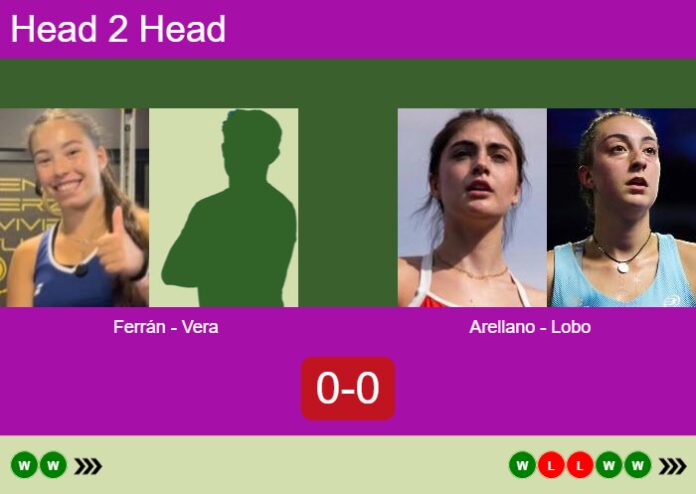 Match-Ferran-Vera-vs-Arellano-Lobo