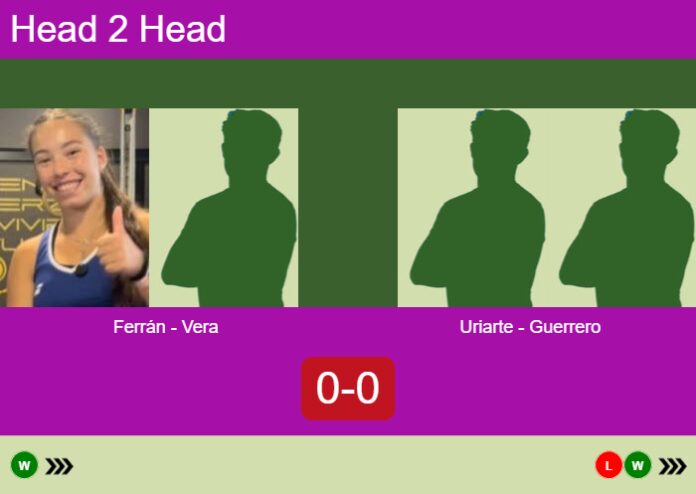 Match-Ferran-Vera-vs-Uriarte-Guerrero-56025 Match-Ferran-Vera-vs-Uriarte-Guerrero