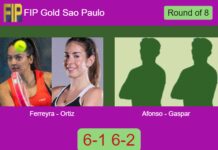 Laura Ferreyra and Ortiz Gasco blitz Afonso Maas and Gaspar 6-1 6-2 in Sao Paulo – FIP Gold Sao Paulo Match-Ferreyra-Ortiz-vs-Afonso-Gaspar