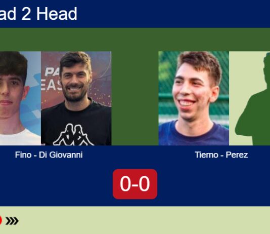 Match-Fino-Di-Giovanni-vs-Tierno-Perez