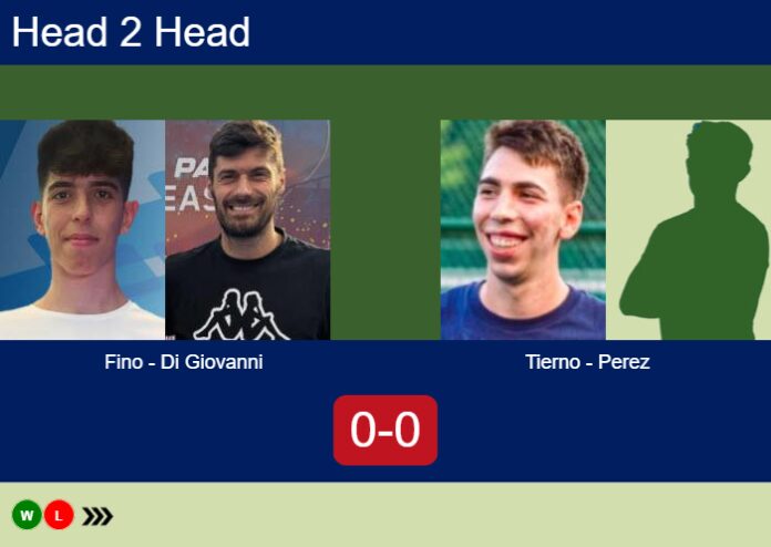 Match-Fino-Di-Giovanni-vs-Tierno-Perez