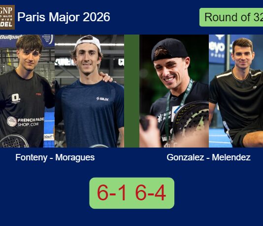 Fonteny and Moragues Moltò toppled Luis Gonzalez and Melendez Amaya 6-1 6-4 in Paris – Paris Major 2026 Match-Fonteny-Moragues-vs-Gonzalez-Melendez