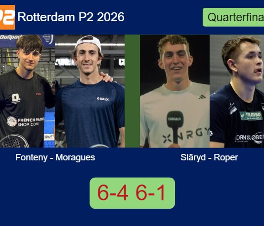 Fonteny and Moragues Moltò complete a 6-4 6-1 victory over Släryd and Roper in the Quarterfinal Match-Fonteny-Moragues-vs-Slaryd-Roper