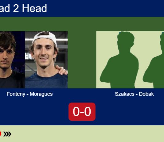H2H, prediction: Fonteny, Moragues Moltò vs. Szakacs, Dobak – Round of 16 – FIP Silver Budapest Open II Match-Fonteny-Moragues-vs-Szakacs-Dobak