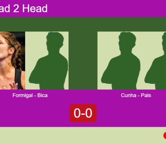 Match-Formigal-Bica-vs-Cunha-Pais