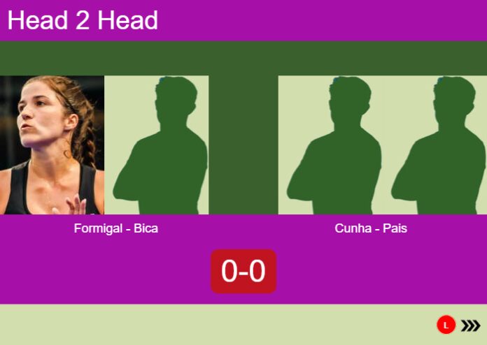 Match-Formigal-Bica-vs-Cunha-Pais