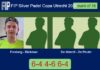 Forsberg and William Bäckman outlasts De Weerdt and De Peuter 6-4 4-6 6-4 in Utrecht – FIP Silver Padel Copa Utrecht 2026 Match-Forsberg-Backman-vs-De-Weerdt-De-Peuter