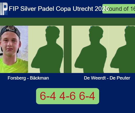 Forsberg and William Bäckman outlasts De Weerdt and De Peuter 6-4 4-6 6-4 in Utrecht – FIP Silver Padel Copa Utrecht 2026 Match-Forsberg-Backman-vs-De-Weerdt-De-Peuter