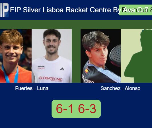 Match-Fuertes-Luna-vs-Sanchez-Alonso
