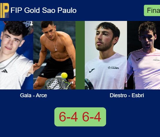 Match-Gala-Arce-vs-Diestro-Esbri