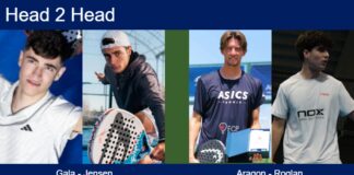 H2H, prediction: Gala, Jensen vs. Aragon Herrera, Roglan Pons – Final – FIP Gold Bucharest Match-Gala-Jensen-vs-Aragon-Roglan