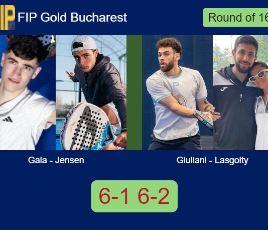 Gala and Jensen roll over Giuliani Lombardo and Manuel Lasgoity 6-1 6-2 in Bucharest – FIP Gold Bucharest Match-Gala-Jensen-vs-Giuliani-Lasgoity