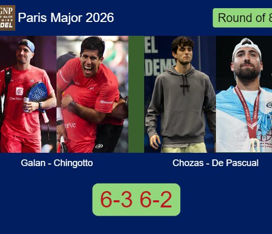 Match-Galan-Chingotto-vs-Chozas-De-Pascual