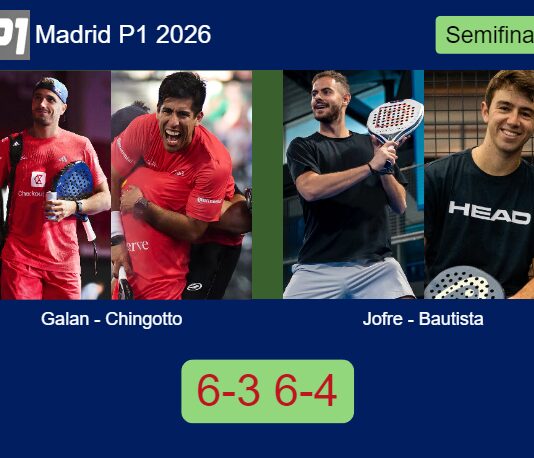 Match-Galan-Chingotto-vs-Jofre-Bautista
