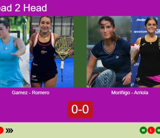 H2H, prediction: Gamez, Romero Yela vs. Teresa Moriñigo, Arriola Cerrejon – Round of 8 – FIP Silver Cordoba Match-Gamez-Romero-vs-Morinigo-Arriola