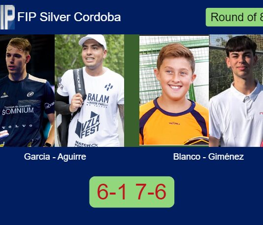 Match-Garcia-Aguirre-vs-Blanco-Gimenez
