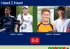 H2H, prediction: Garcia, Aguirre vs. Blanco Sollet, Enrique Giménez – Round of 8 – FIP Silver Cordoba Match-Garcia-Aguirre-vs-Blanco-Gimenez