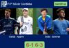 Garcia and Aguirre extinguish Dorta Diaz and Sanchez Arriaga 6-1 6-3 in Cordoba – FIP Silver Cordoba Match-Garcia-Aguirre-vs-Dorta-Sanchez