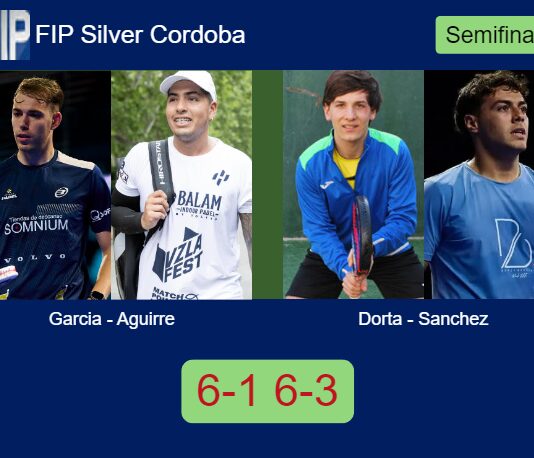 Match-Garcia-Aguirre-vs-Dorta-Sanchez