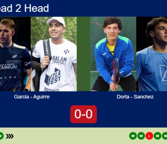 Match-Garcia-Aguirre-vs-Dorta-Sanchez