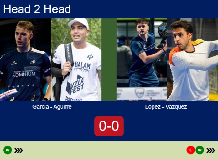 Match-Garcia-Aguirre-vs-Lopez-Vazquez-45976 Match-Garcia-Aguirre-vs-Lopez-Vazquez