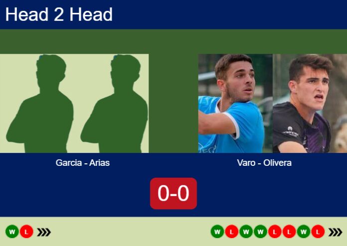 Match-Garcia-Arias-vs-Varo-Olivera
