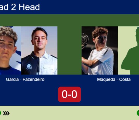 Match-Garcia-Fazendeiro-vs-Maqueda-Costa