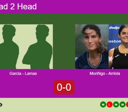 Match-Garcia-Lamas-vs-Morinigo-Arriola