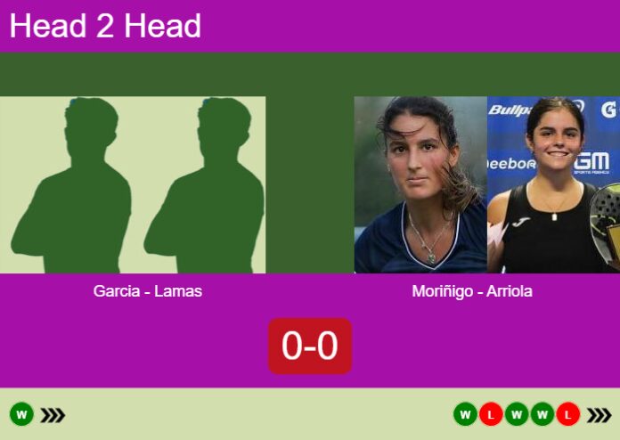 Match-Garcia-Lamas-vs-Morinigo-Arriola
