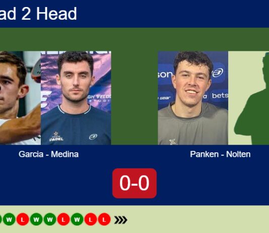 Match-Garcia-Medina-vs-Panken-Nolten