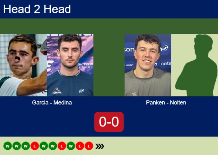 Match-Garcia-Medina-vs-Panken-Nolten-76436 Match-Garcia-Medina-vs-Panken-Nolten