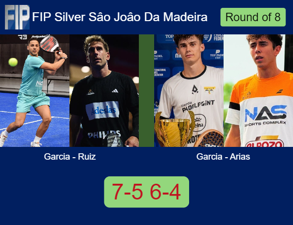 Match-Garcia-Ruiz-vs-Garcia-Arias-4163 Match-Garcia-Ruiz-vs-Garcia-Arias