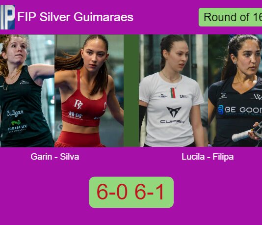 Garin and Silva roll over Lucila Berraz and Filipa Pereira 6-0 6-1 in Guimaraes – FIP Silver Guimaraes Match-Garin-Silva-vs-Lucila-Filipa