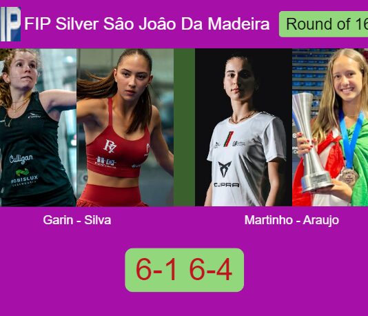 Garin and Silva complete a 6-1 6-4 victory over Martinho Santos and Leonor Araujo in the Round of 16 Match-Garin-Silva-vs-Martinho-Araujo
