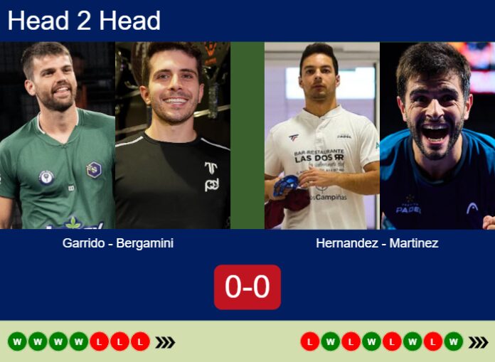 Match-Garrido-Bergamini-vs-Hernandez-Martinez