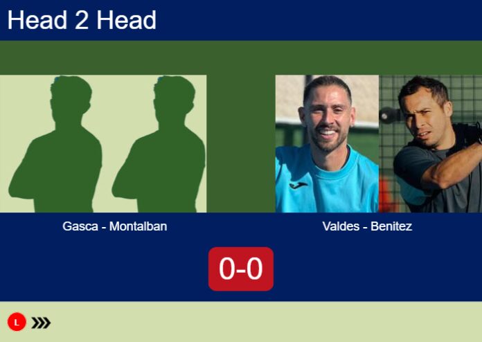 Match-Gasca-Montalban-vs-Valdes-Benitez-82955 Match-Gasca-Montalban-vs-Valdes-Benitez