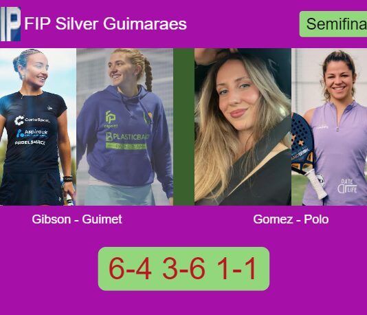 Gibson and Guimet Bigas survives Gomez Rivas and Polo Bautista 6-4 3-6 1-1 in Guimaraes – FIP Silver Guimaraes Match-Gibson-Guimet-vs-Gomez-Polo