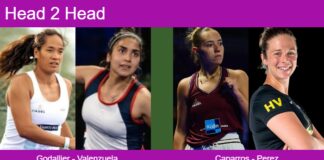 H2H, prediction: Godallier, Agustina Valenzuela vs. Caparros Maldonado, Perez Ortiz – Round of 16 – Rotterdam P2 2026 Match-Godallier-Valenzuela-vs-Caparros-Perez